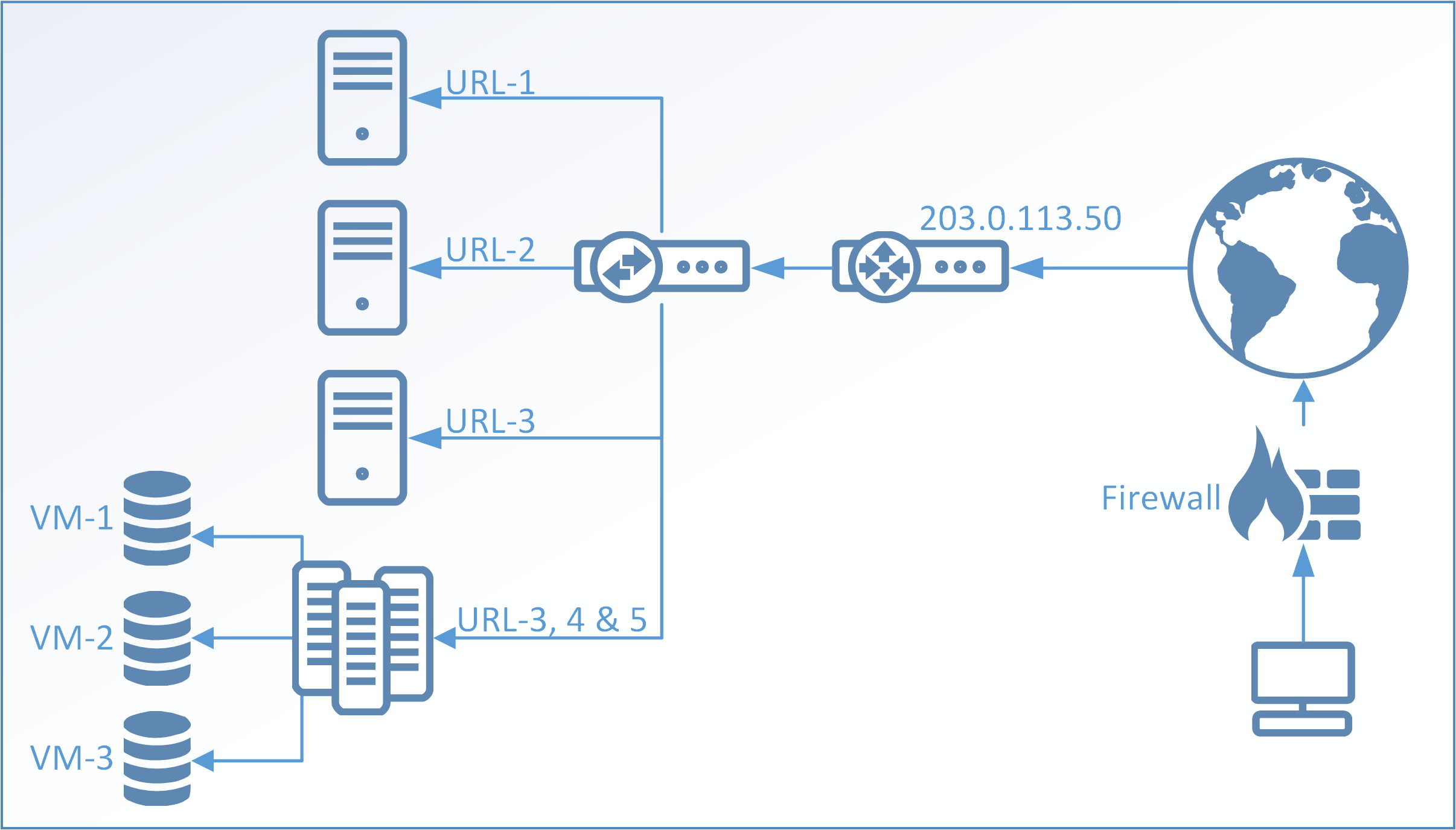 blacklist script website